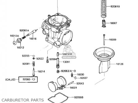 CARBURETOR PARTS - ZL900A2 ELIMINATOR 1986 USA CALIFORNIA CANADA
