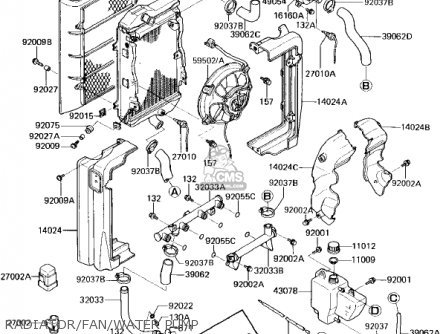 RADIATOR/FAN/WATER PUMP - ZL900A2 ELIMINATOR 1986 USA CALIFORNIA CANADA