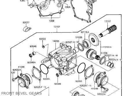 FRONT BEVEL GEARS - ZN1100B1 SHAFT 1984 USA CALIFORNIA CANADA / LTD