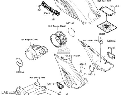LABELS - ZN1100B1 SHAFT 1984 USA CALIFORNIA CANADA / LTD