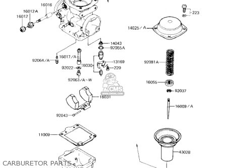 CARBURETOR PARTS - ZN1100B1 SHAFT 1984 USA CALIFORNIA CANADA / LTD