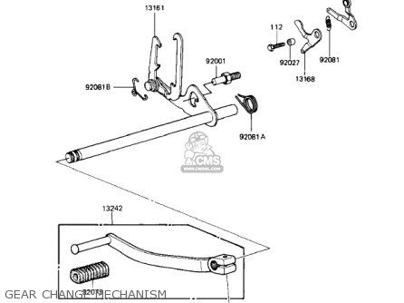 GEAR CHANGE MECHANISM - ZN1100B1 SHAFT 1984 USA CALIFORNIA CANADA / LTD