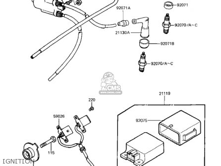 IGNITION - ZN1100B2 SHAFT 1985 USA CALIFORNIA CANADA / LTD