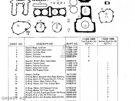 GASKET KIT - ZN1100B2 SHAFT 1985 USA CALIFORNIA CANADA / LTD