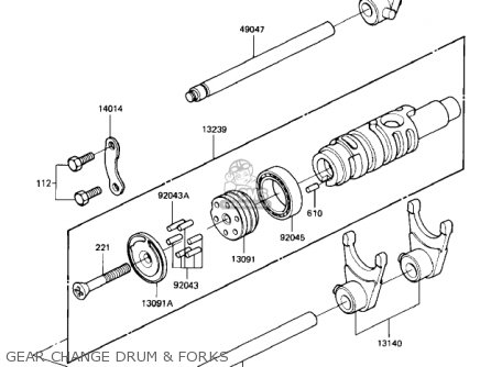 GEAR CHANGE DRUM & FORKS - ZN1100B2 SHAFT 1985 USA CALIFORNIA CANADA / LTD