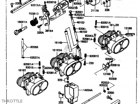THROTTLE - ZN1300A1 1983 USA CANADA
