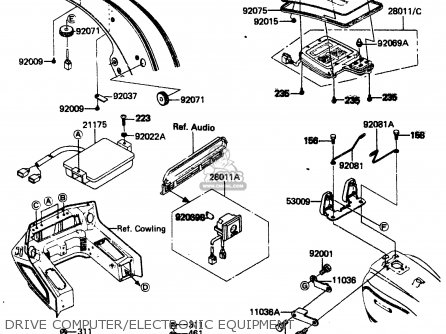 DRIVE COMPUTER/ELECTRONIC EQUIPMENT - ZN1300A1 1983 USA CANADA