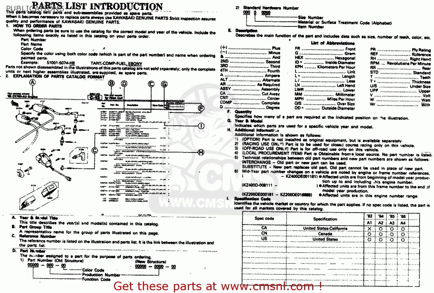 PUBLICATIONS ZN1300A2 1984 USA CALIFORNIA CANADA