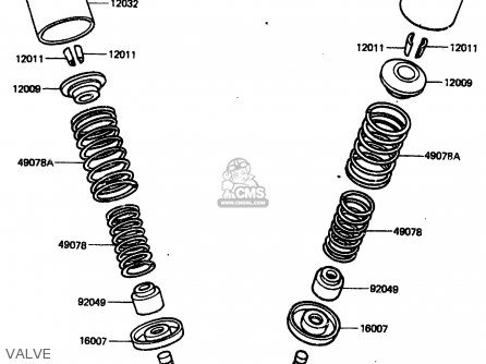 VALVE - ZN1300A2 1984 USA CALIFORNIA CANADA