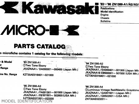 MODEL IDENTIFICATION - ZN1300A2 1984 USA CALIFORNIA CANADA