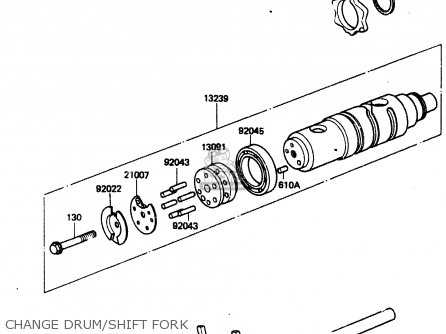 CHANGE DRUM/SHIFT FORK - ZN1300A3 1985 USA CALIFORNIA CANADA