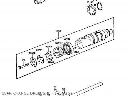 GEAR CHANGE DRUM/SHIFT FORK(S) - ZN1300A5 VOYAGER 1987 USA CALIFORNIA