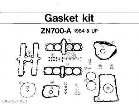 GASKET KIT - ZN700A1 SHAFT 1984 USA CALIFORNIA / LTD