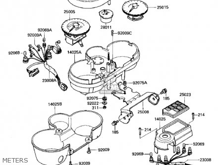METERS - ZN700A1 SHAFT 1984 USA CALIFORNIA / LTD