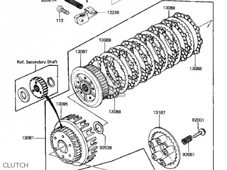 CLUTCH - ZN700A1 SHAFT 1984 USA CALIFORNIA / LTD