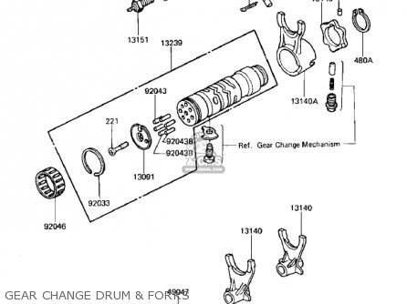 GEAR CHANGE DRUM & FORKS - ZN700A1 SHAFT 1984 USA CALIFORNIA / LTD