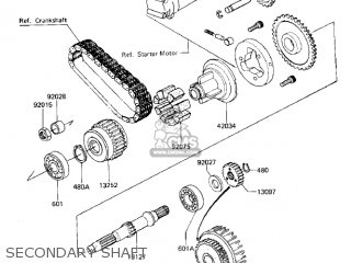 SECONDARY SHAFT - ZN700A2 SHAFT 1985 USA CALIFORNIA / LTD