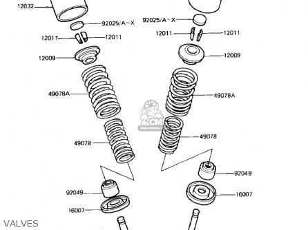 VALVES - ZN700A2 SHAFT 1985 USA CALIFORNIA / LTD
