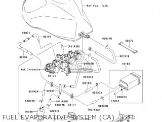FUEL EVAPORATIVE SYSTEM (CA) - ZR1000A2 Z1000 2004 USA CALIFORNIA CANADA