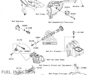 FUEL INJECTION - ZR1000A2 Z1000 2004 USA CALIFORNIA CANADA