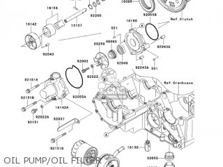 OIL PUMP/OIL FILTER - ZR1000A3 Z1000 2005 USA CALIFORNIA CANADA