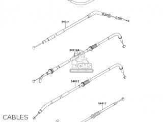 CABLES - ZR1000A6F Z1000 2006 USA CALIFORNIA CANADA