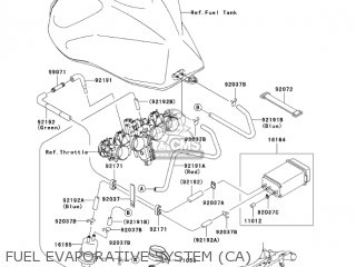 FUEL EVAPORATIVE SYSTEM (CA) - ZR1000A6F Z1000 2006 USA CALIFORNIA CANADA