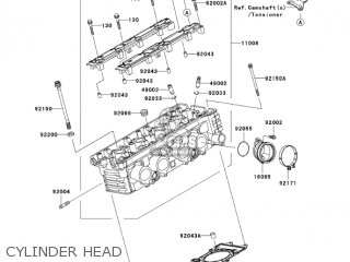 CYLINDER HEAD - ZR1000A6F Z1000 2006 USA CALIFORNIA CANADA