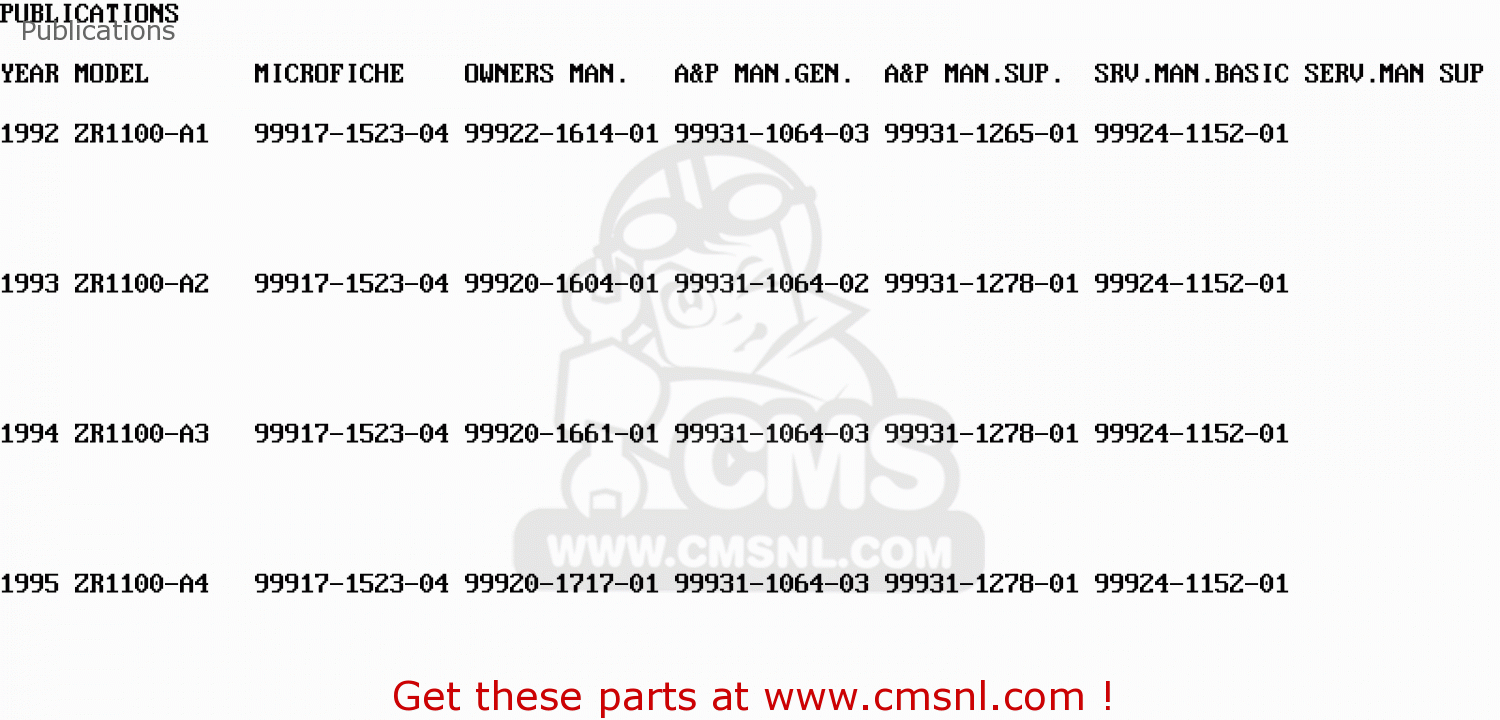 Publications ZR1100A1 1992 CANADA