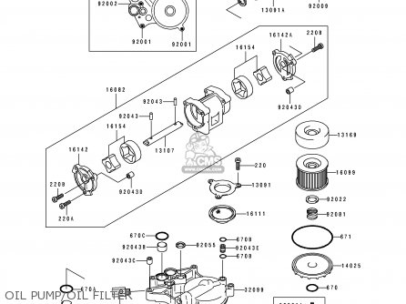 OIL PUMP/OIL FILTER - ZR1100A1 1992 CANADA