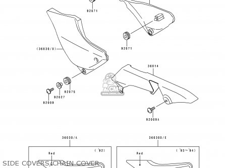 SIDE COVERS/CHAIN COVER - ZR1100A1 1992 CANADA