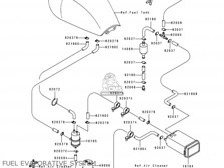 FUEL EVAPORATIVE SYSTEM - ZR1100A2 1993 USA CALIFORNIA CANADA