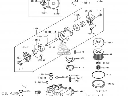 OIL PUMP - ZR1100A2 ZEPHYR 1100 1993 EUROPE UK FR AR FG GR IT NR SD SP ST