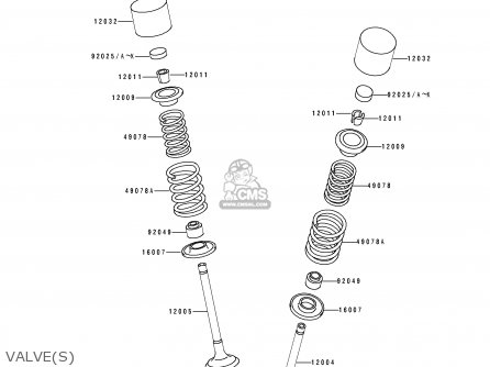 VALVE(S) - ZR1100A3 1994 CANADA