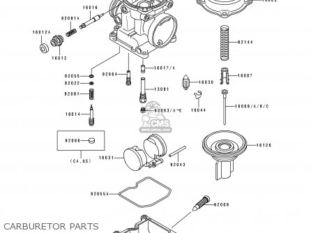 CARBURETOR PARTS - ZR1100A3 1994 CANADA