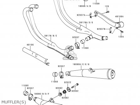 MUFFLER(S) - ZR1100A3 ZEPHYR 1100 1994 EUROPE UK FR AR FG GR ST
