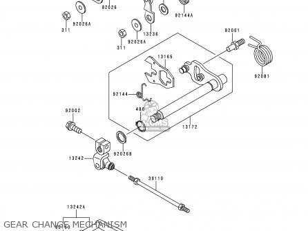 GEAR CHANGE MECHANISM - ZR1100A3 ZEPHYR 1100 1994 EUROPE UK FR AR FG GR ST