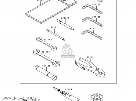 OWNER'S TOOLS - ZR1100A3 ZEPHYR 1100 1994 EUROPE UK FR AR FG GR ST