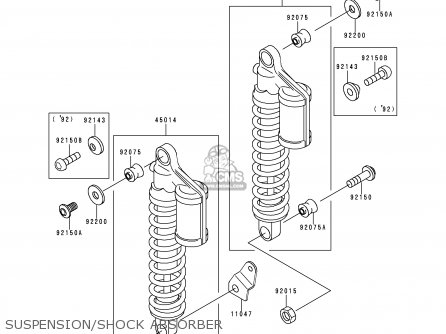 SUSPENSION/SHOCK ABSORBER - ZR1100A4 ZEPHYR 1100 1995 EUROPE UK FR AR FG GR ST