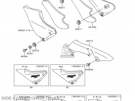 SIDE COVERS/CHAIN COVER - ZR1100A4 ZEPHYR 1100 1995 EUROPE UK FR AR FG GR ST