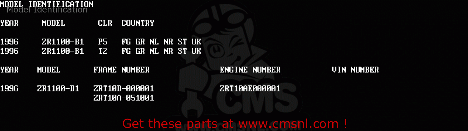 Model Identification ZR1100B1 ZEPHYR 1100 1996 UNITED KINGDOM NL FG GR NR ST