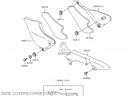 SIDE COVERS/CHAIN COVER - ZR1100B1 ZEPHYR 1100 1996 UNITED KINGDOM NL FG GR NR ST