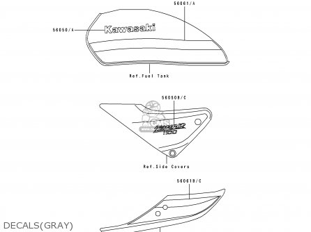 DECALS(GRAY) - ZR1100B1 ZEPHYR 1100 1996 UNITED KINGDOM NL FG GR NR ST