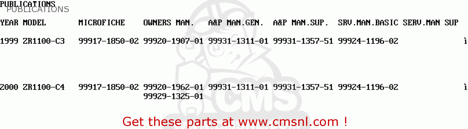 PUBLICATIONS ZR1100C3 ZRX1100 1999 USA CANADA