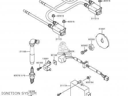 IGNITION SYSTEM - ZR1100C3 ZRX1100 1999 USA CANADA