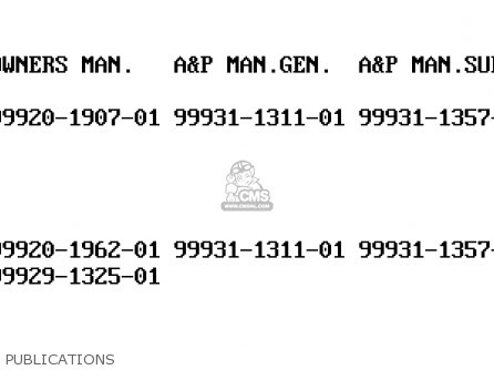 PUBLICATIONS - ZR1100C3 ZRX1100 1999 USA CANADA