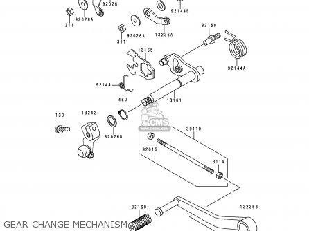 GEAR CHANGE MECHANISM - ZR1100C4 ZRX1100 2000 EUROPE UK FR NR