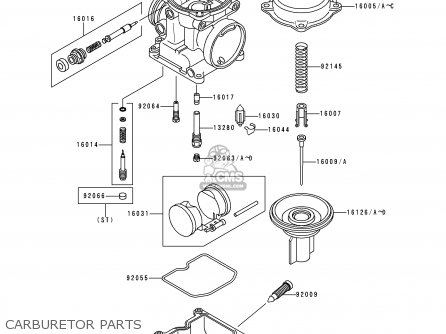 CARBURETOR PARTS - ZR1100C4 ZRX1100 2000 EUROPE UK FR NR