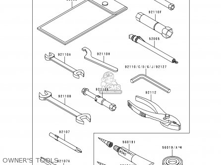 OWNER'S TOOLS - ZR1100C4 ZRX1100 2000 EUROPE UK FR NR