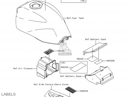 LABELS - ZR1100C4 ZRX1100 2000 EUROPE UK FR NR